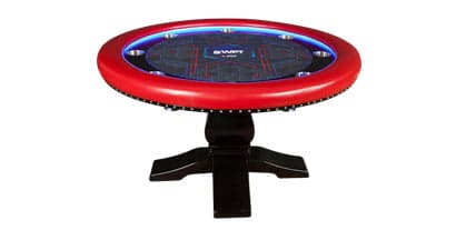 Round Poker Tables